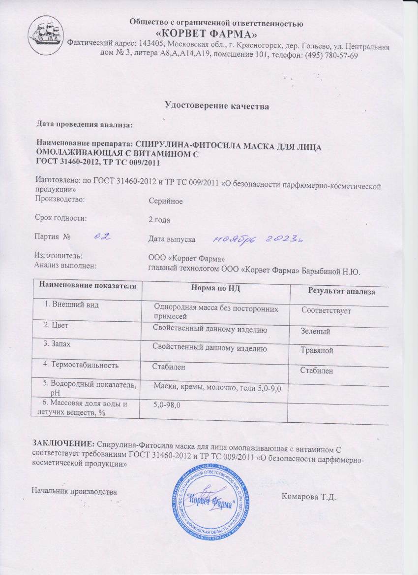 Паспорт №11202302